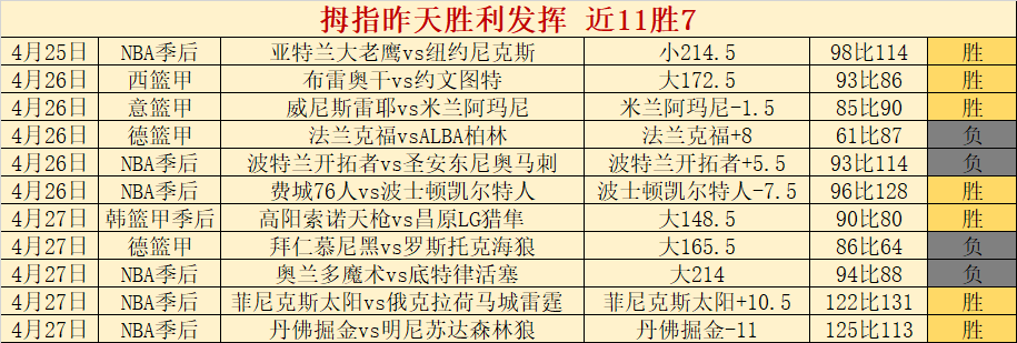图雷得手苏,亚雷斯精准,长传,2026世界杯投注官网,世界杯投注,世界杯竞猜,足球投注,世界杯赛程,体育博彩,世界杯赔率,线上投注,世界杯投注平台,世界杯投注指南
