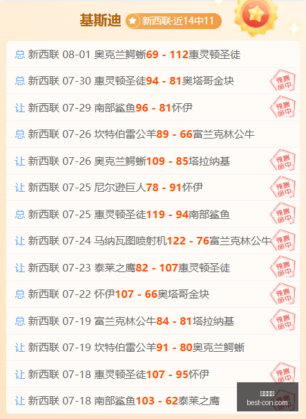 切尔西,新星派斯,岁陨落,亚博体育,亚博体育官网,亚博体育app,亚博体育平台