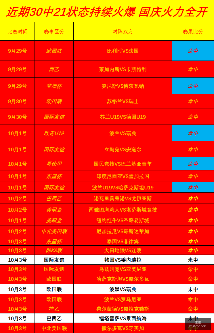 小米电竞新,品发布,性能突破引,亚博体育,亚博体育官网,亚博体育app,亚博体育平台