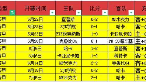 2026世界杯，足球投注，投注官网 122541